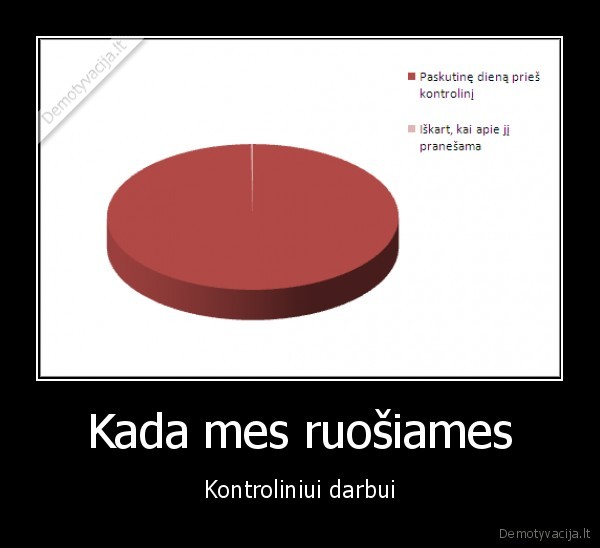 tik, debilai, ziuri, zymes