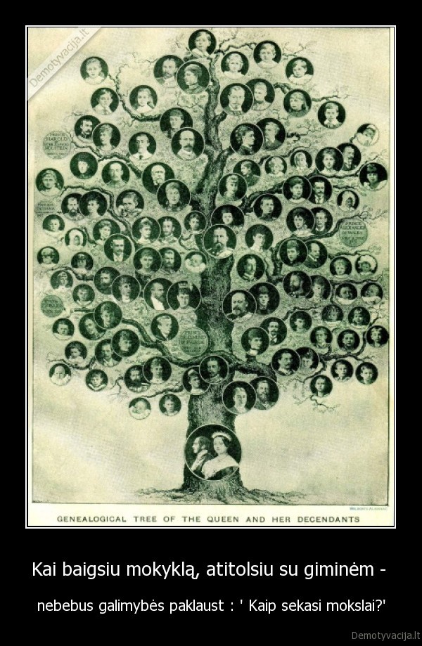 seima., gimines., mokykla