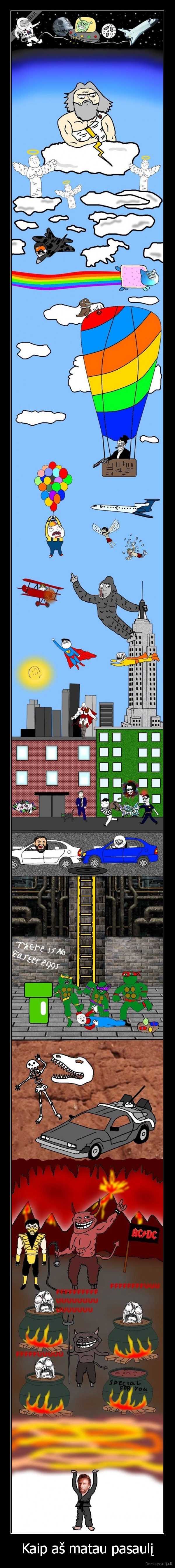 Kaip aš matau pasaulį