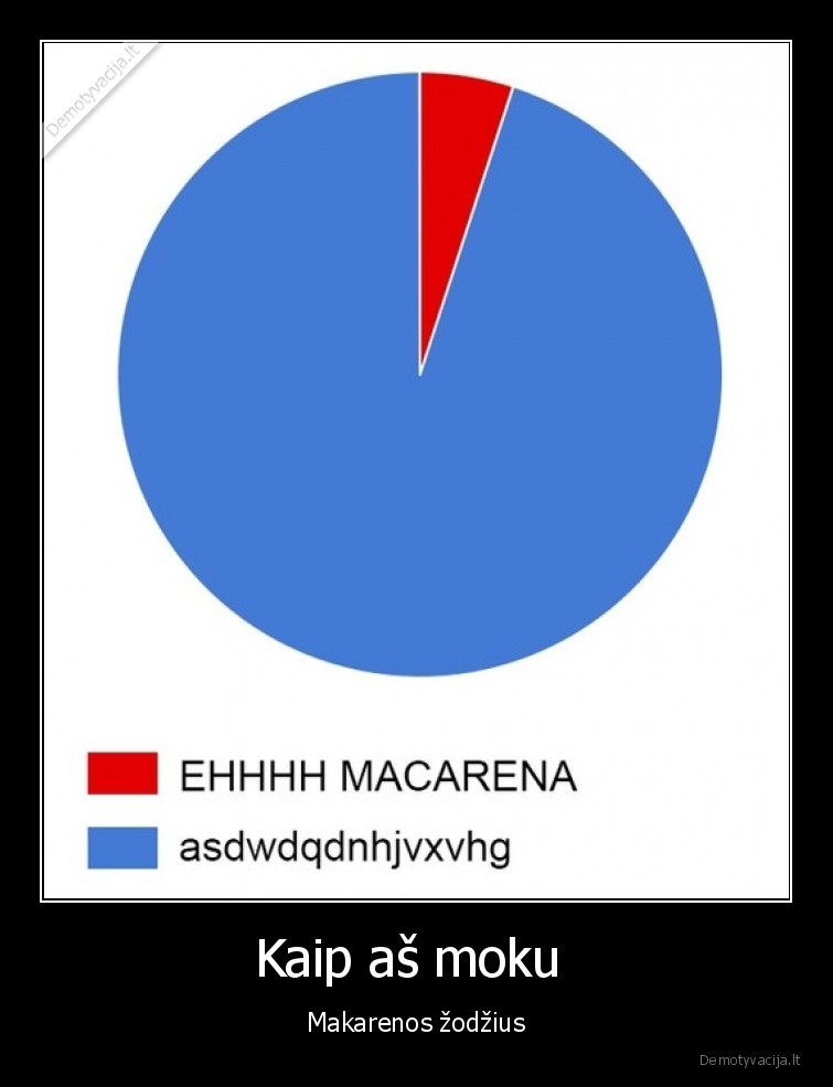 makarena,macarena,daina,zodziai