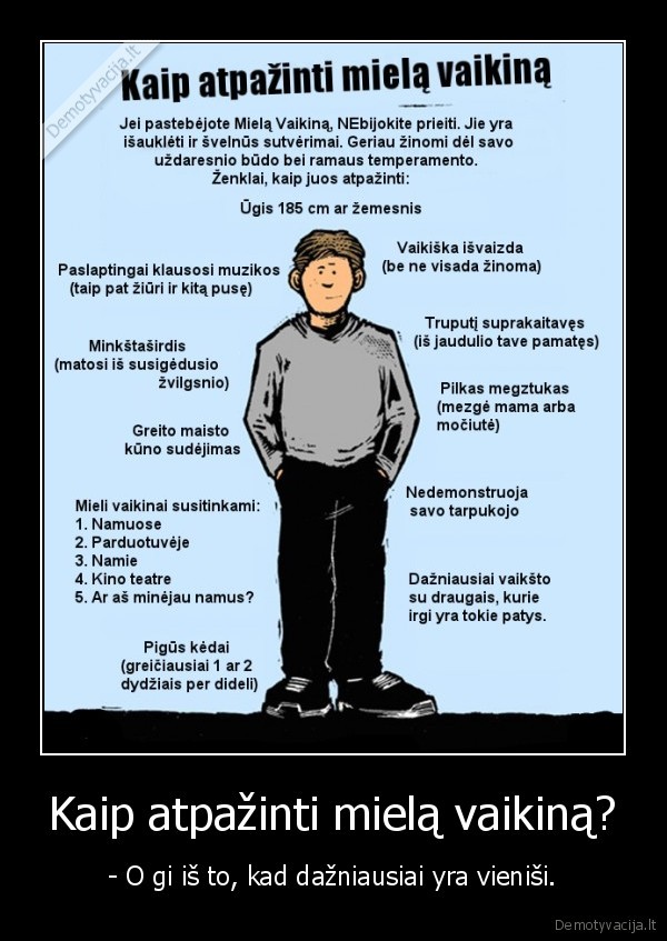 Kaip atpažinti mielą vaikiną?