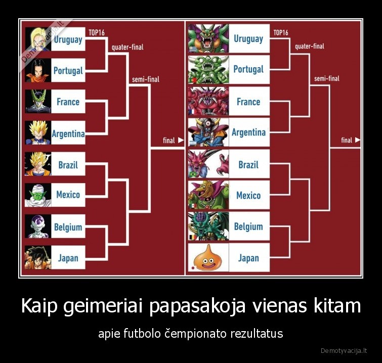 geimeriai,futbolas,cempionatas,rezultatai,lentele,top16