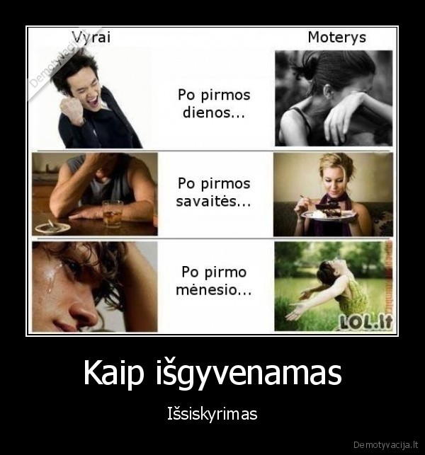 skyrybos,issiskyrimas,santykiu, pabaiga