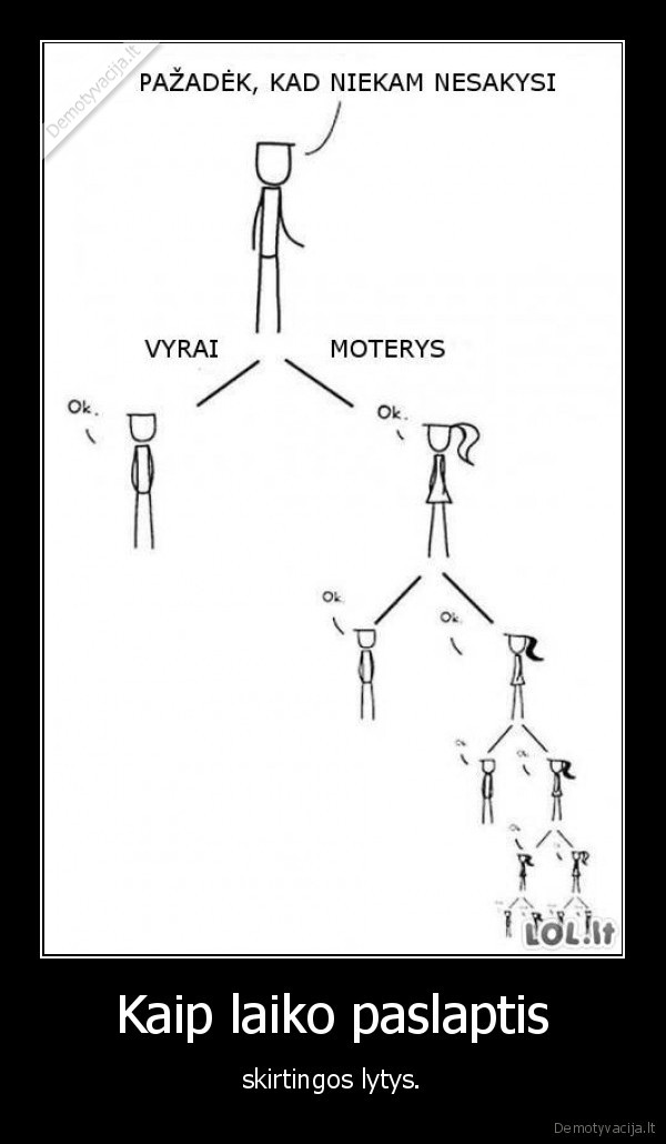 moteris,vyras,paslaptis