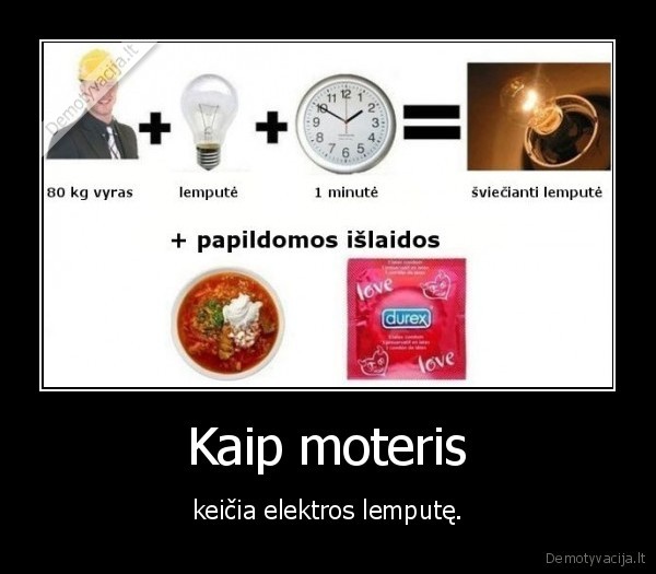 Kaip moteris