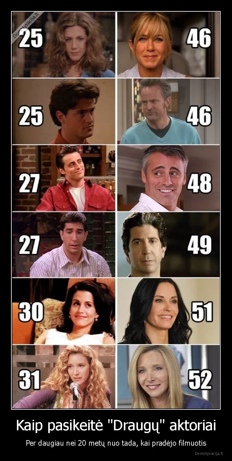 draugai,serialas,sensta