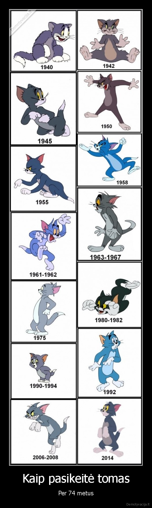 Kaip pasikeitė tomas