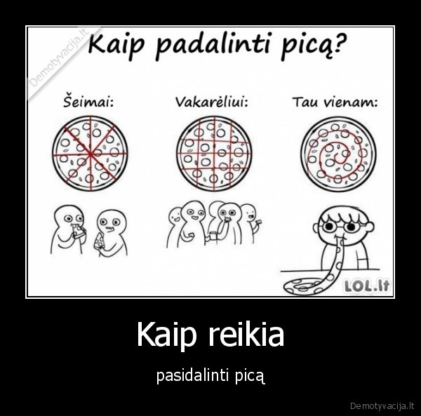 Kaip reikia