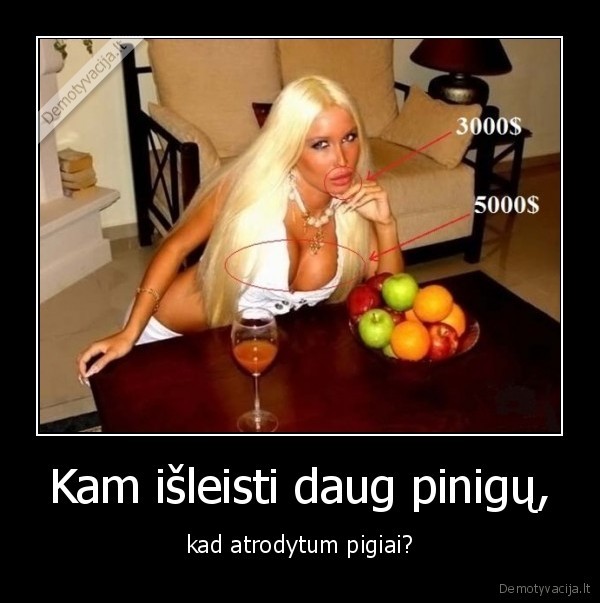 Kam išleisti daug pinigų,