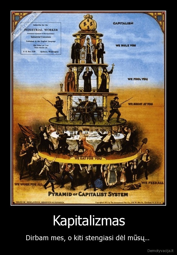 kapitalizmas