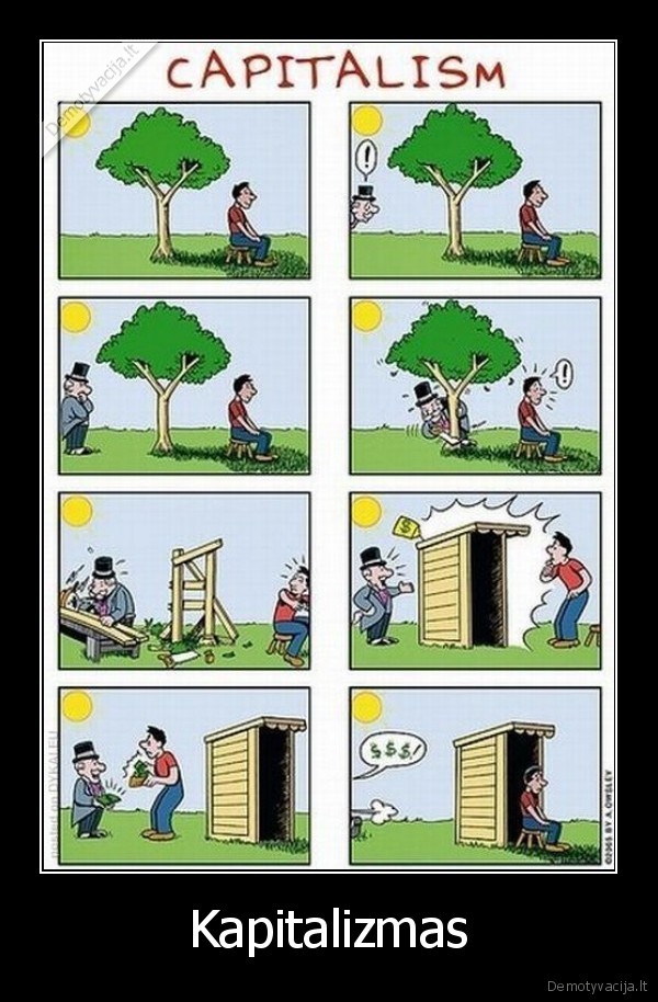 Kapitalizmas