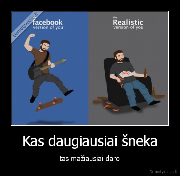 facebook,feisbukas,fb,realybe,daryti,veikla,maziausiai,daugiausiai