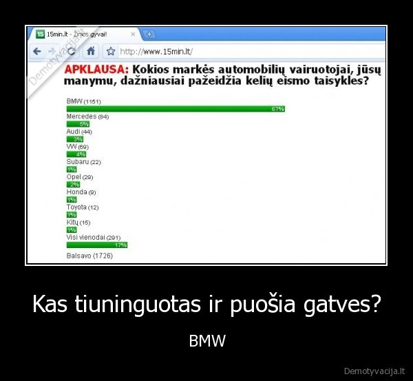 bmw, avarija, tiuninguotas, puosia