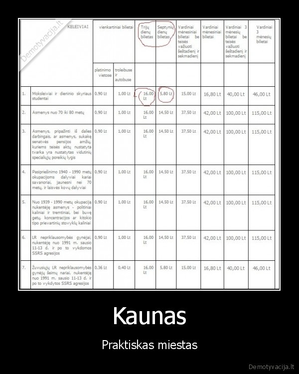 kainos,bilietai,viesasis, transportas