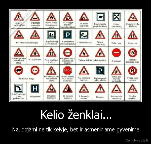 Kelio ženklai...
