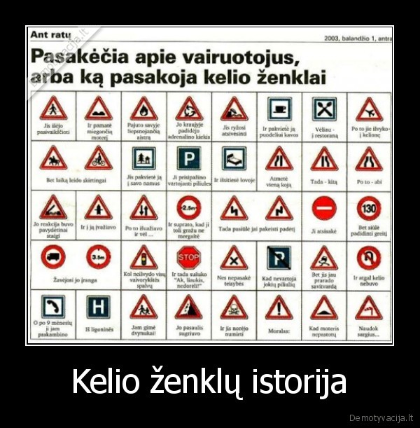 kelio, zenklu, istorija