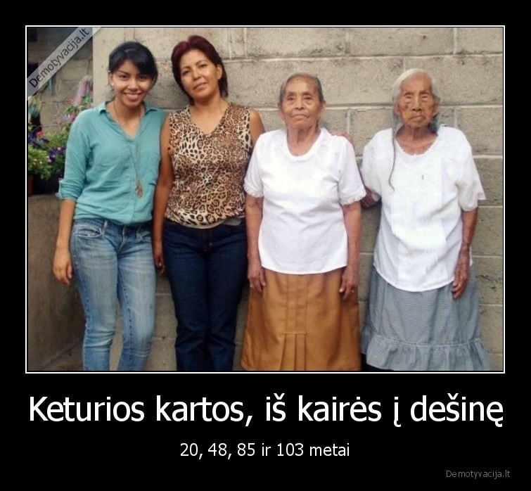 metai,kartos,moterys,vaikai