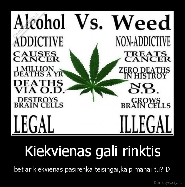 Kiekvienas gali rinktis