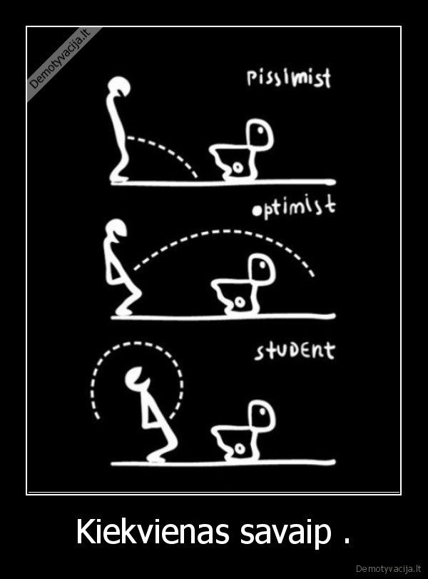 pissimist,optimist,student