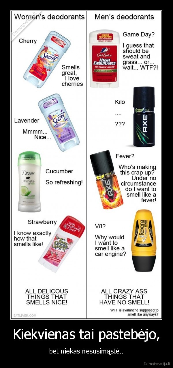 deodorantas,kvapas