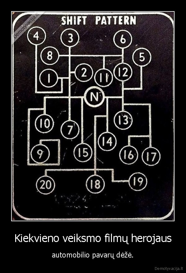 veiksmo, herojus,veiksmo, filmas,pavaru, deze,autumobilis