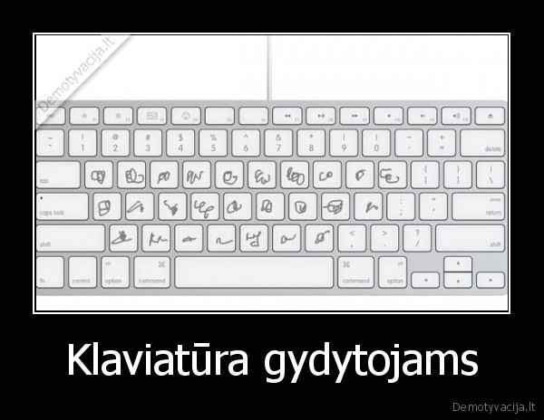 Klaviatūra gydytojams