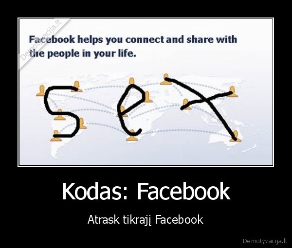 Kodas: Facebook