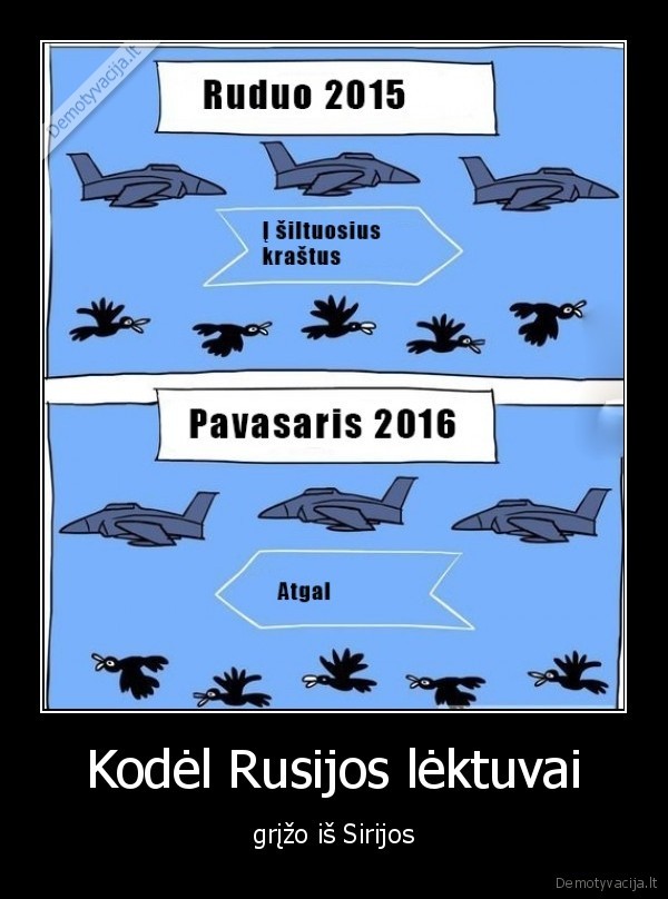 sirija,rusija