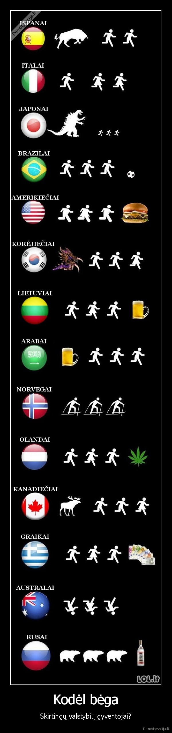 begimas,vegikai,begiojimas