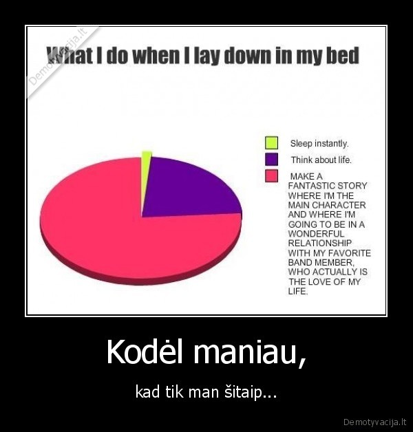 lova,svajoti,nusisvajoti