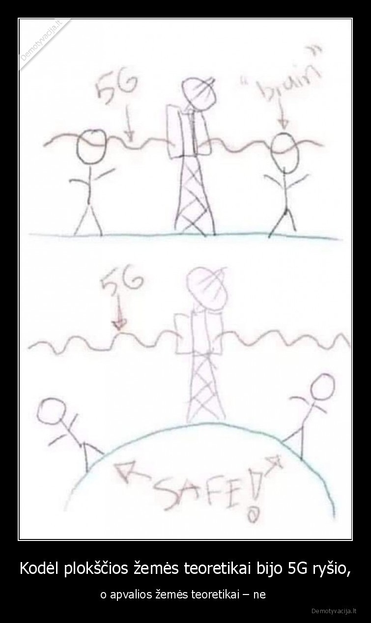 5g,rysys,plokscia,zeme