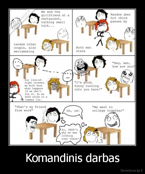 Komandinis darbas