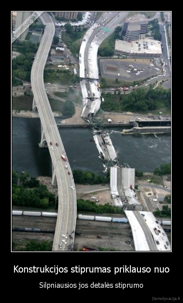 Konstrukcijos stiprumas priklauso nuo