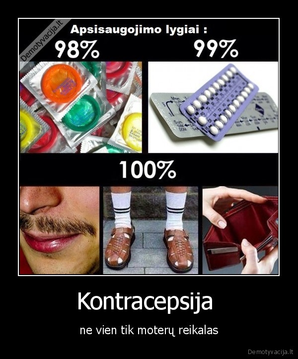 kontracepsija