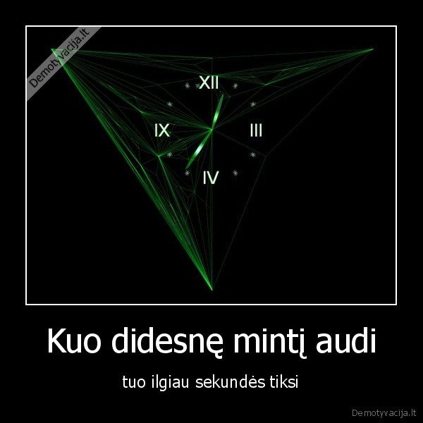 Kuo didesnę mintį audi