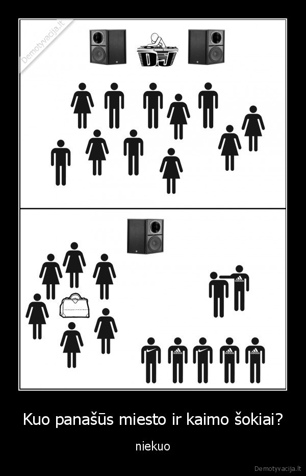 Kuo panašūs miesto ir kaimo šokiai?