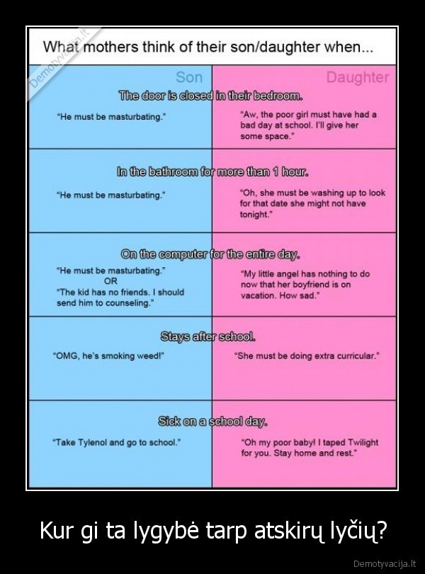 vaikinas, mergina, lytis, nelygibe, juokingas