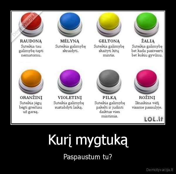 dilema,sunkus, pasirinkimas