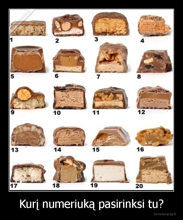 sokoladas,skanu,saldu,numeriukas,kuris