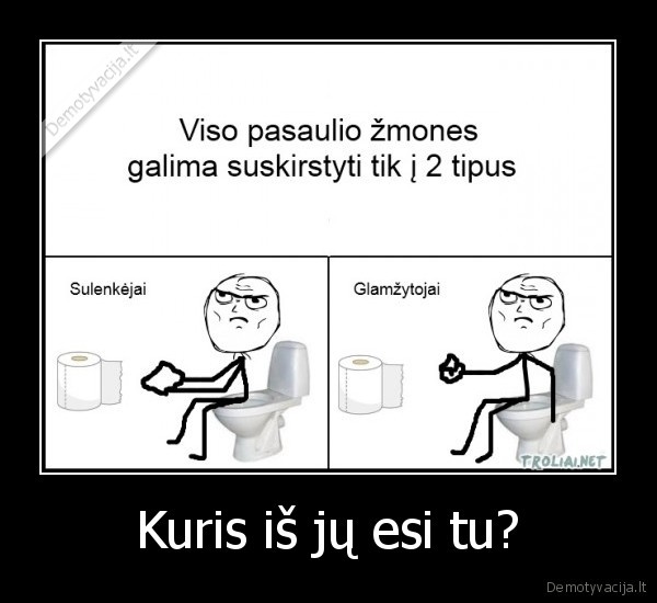 Kuris iš jų esi tu?