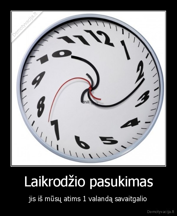 Laikrodžio pasukimas