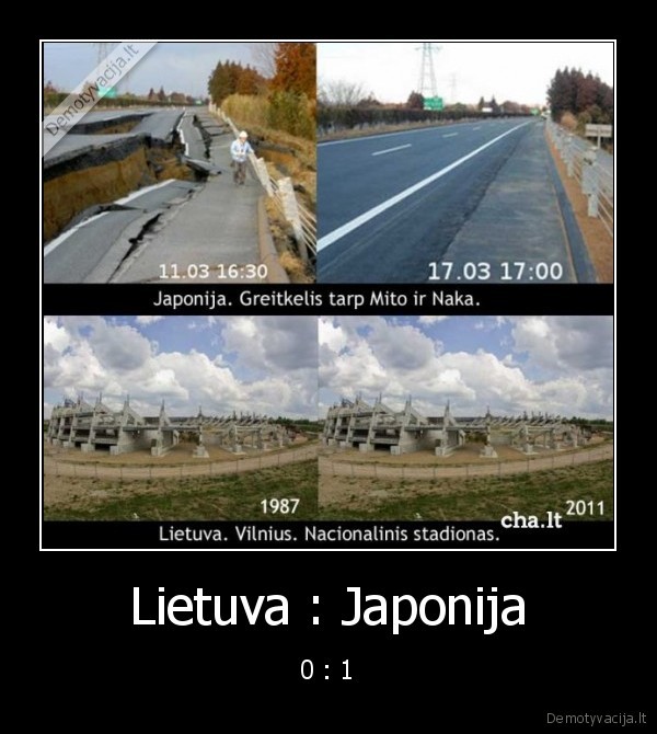 Lietuva : Japonija