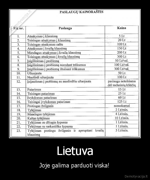 pinigai,kainos,paslauga