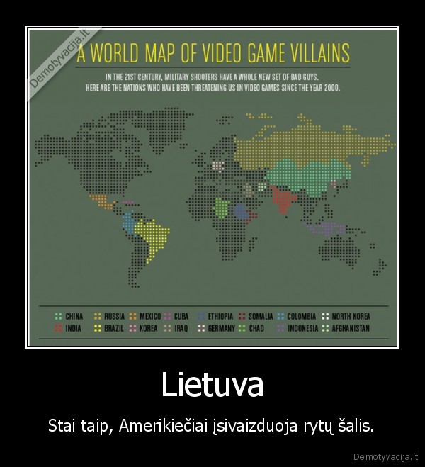 lietuva,rusija,komunizmas,rytu, salys