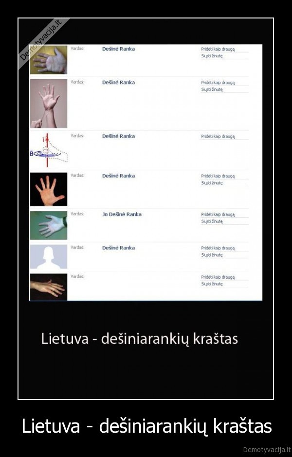 Lietuva - dešiniarankių kraštas