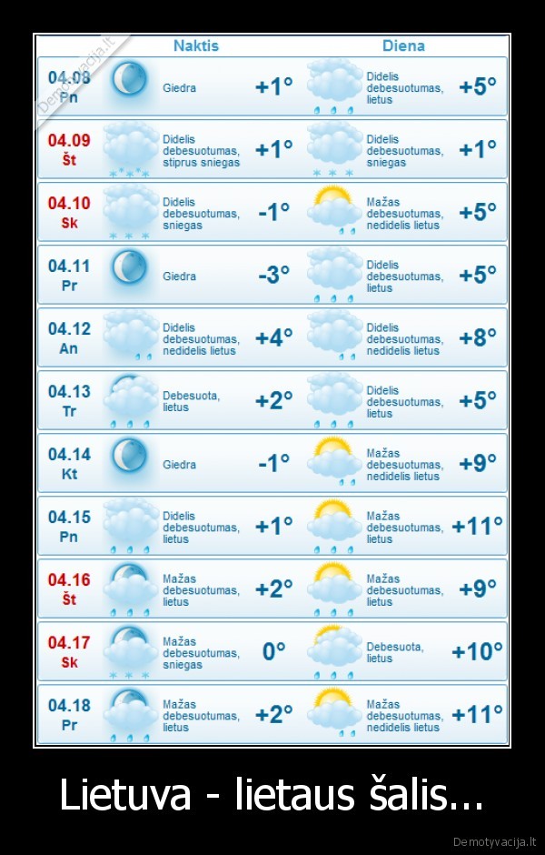 jau, uzkniso, toks, pavasaris, ir, lietus, greiciau, saules, ir, silumos