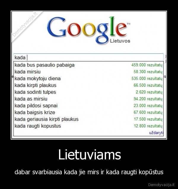 lietuviai,google,kopustai,krize,mirtis,kada