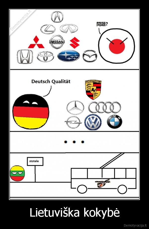 lietuva,vokietija,japonija,kokybe