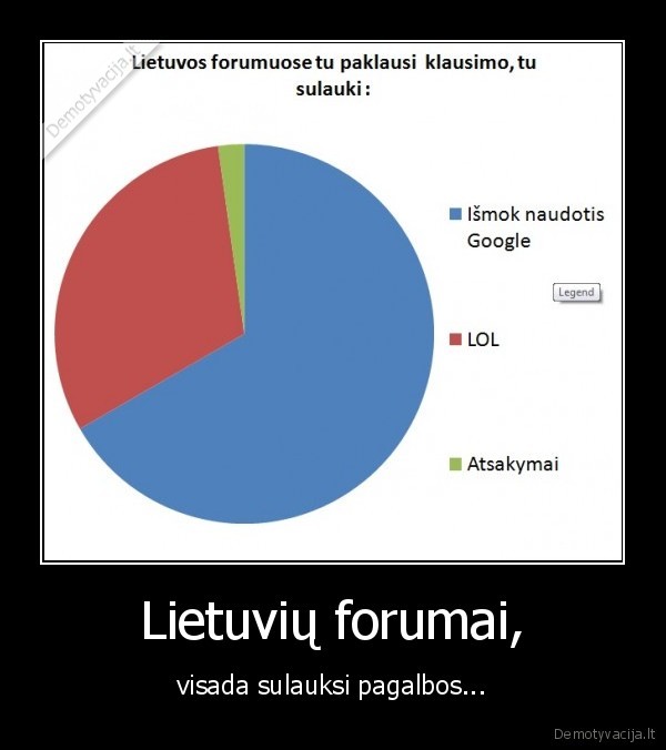 lietuviai,forumai,pagalbos,nesulauksi