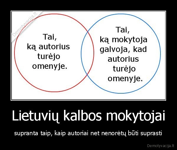 Lietuvių kalbos mokytojai